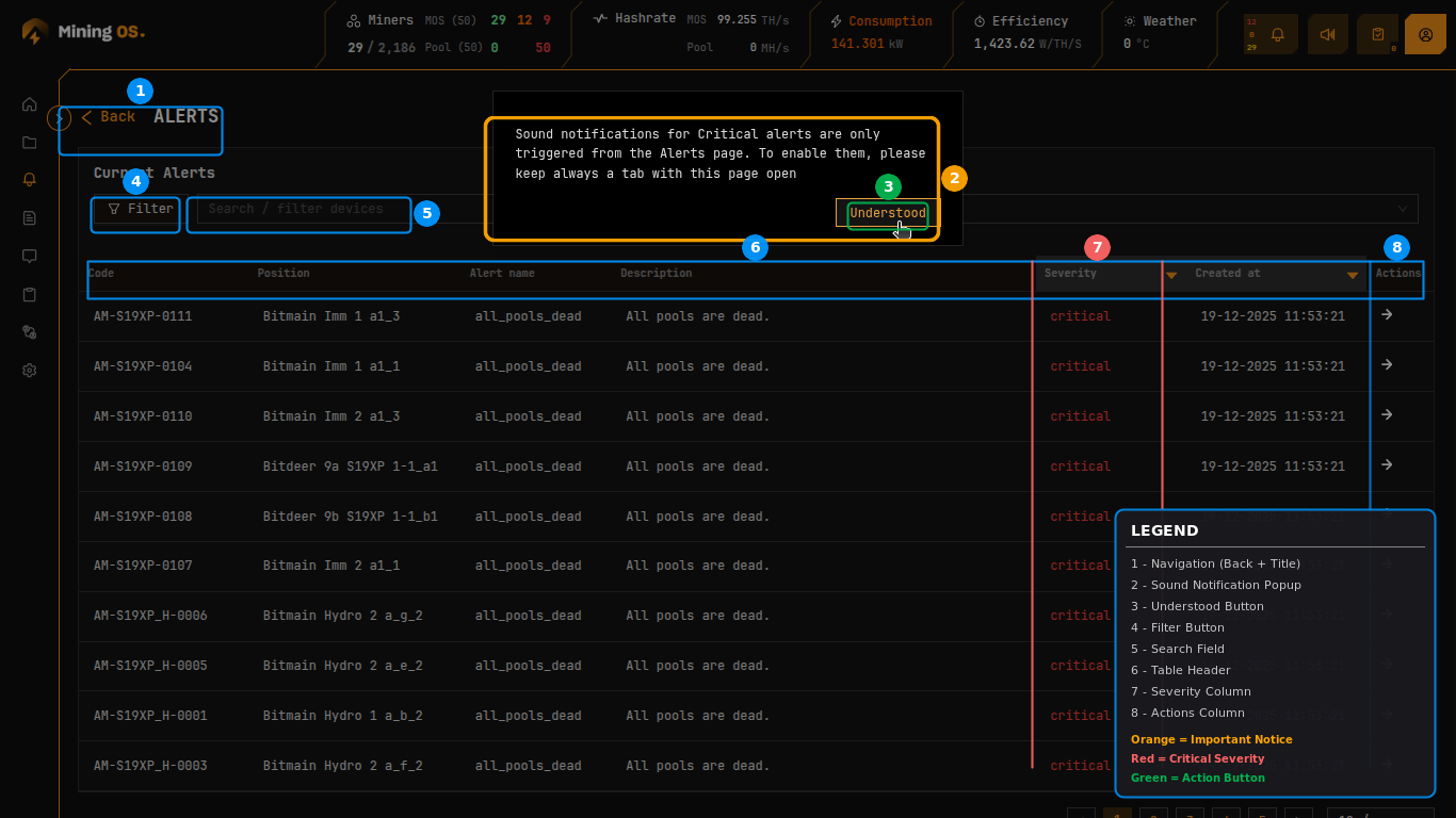 Alerts Sound Notification