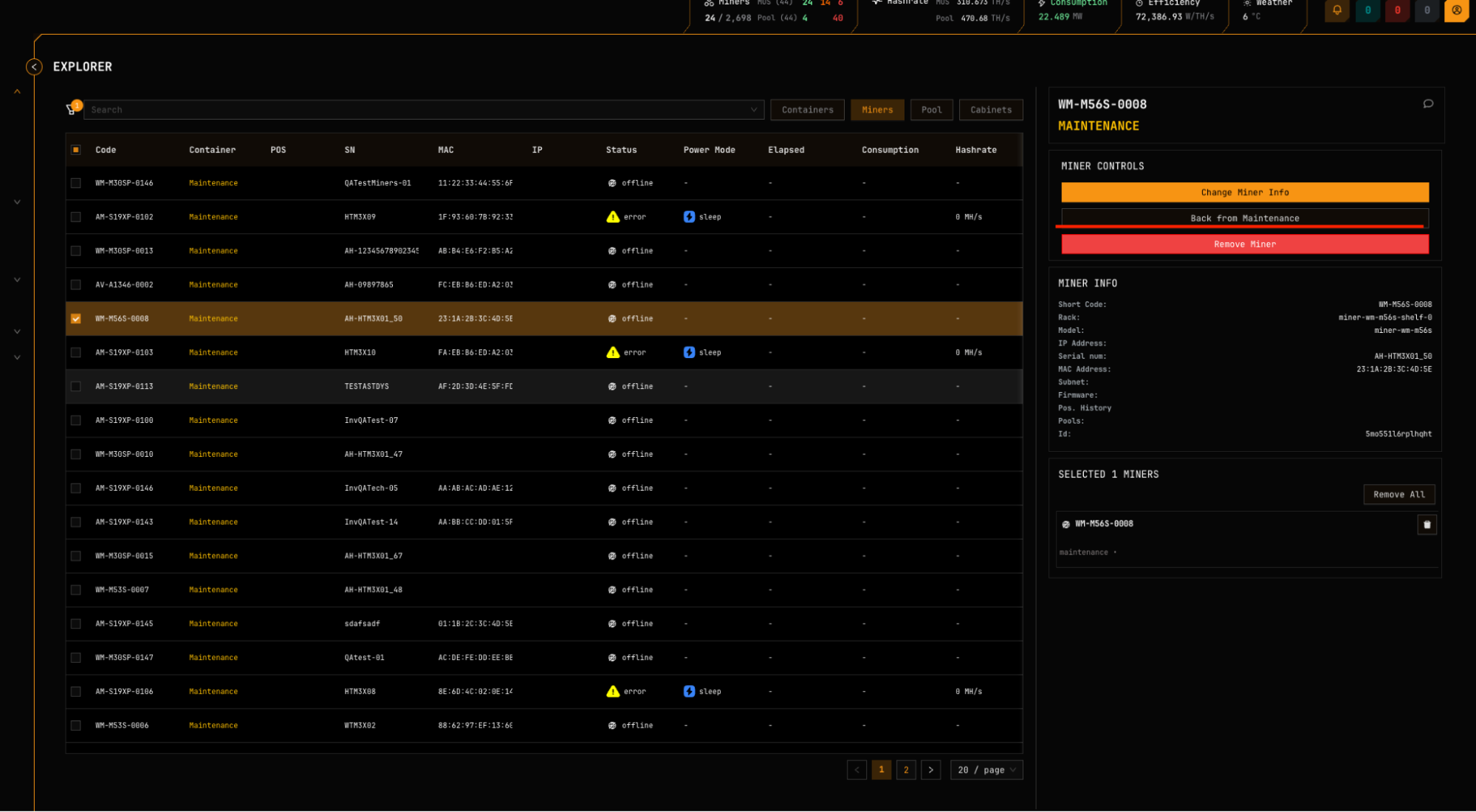 Back from Maintenance